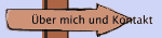 Über mich und Kontakt